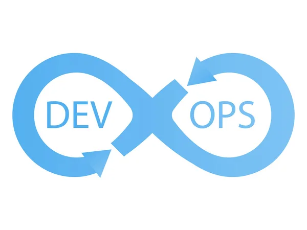 DevOps